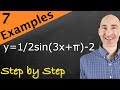 Graphing Sine and Cosine Functions: Transformations and Techniques