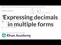 Understanding Decimal Values and Expanded Form