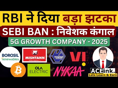 RBI Monetary Policy Meeting | Company Banned by SEBI | Stock Market updates | Aceink