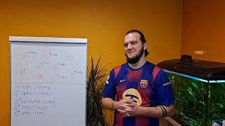 Podsumowanie letniego okienka transferowego 2026 Czy Deco wykonał dobrą pracę ?