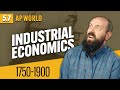 Economic Concepts and Historical Impacts