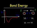Understanding Bond Energy