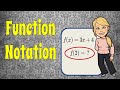 Evaluating and Interpreting Function Notation