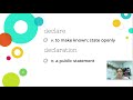 Exploring Wordly Wise Unit 1 Vocabulary
