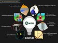 Chemical Reactions and Properties