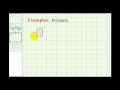 Understanding Sign Fractions Raised to Powers