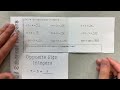 Mastering Integer Addition and Subtraction