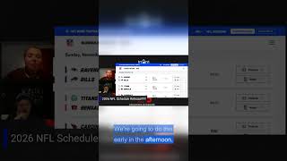Ravens vs Bills: Early AFC Championship Preview?
#NFL #Shorts