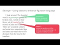Figurative Language in Writing