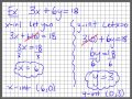 Finding X and Y Intercepts of a Line