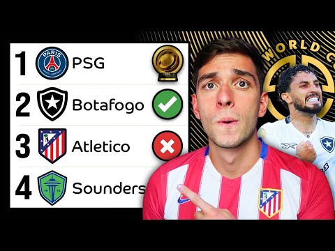 REACTING To My Club World Cup Prediction