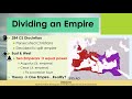 The Legacy of the Roman Empire