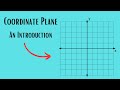 Understanding Coordinate Plane Concepts