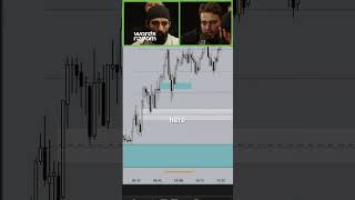 The 10AM RULE That Keeps Traders OUT Of TROUBLE🚨