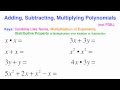 Understanding Polynomial Operations