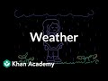 Exploring Weather Patterns and Climate Dynamics
