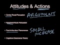 Exploring Attitudes and Behaviors in Social Psychology