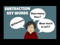 Understanding Mathematical Operations Keywords