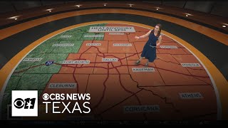 Heat advisory in effect Monday for most of North Texas