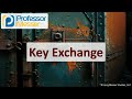 Asymmetric Encryption and Key Exchange