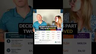 We Modeled 4 #retirementplanning for a $2.7M Couple Part 2 (#taxes  Income Sources & Home Equity)