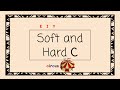 Understanding C Sounds and Spellings