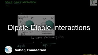 Dipole-Dipole Interactions