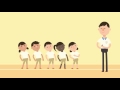 Impact of Physical Education on Learning