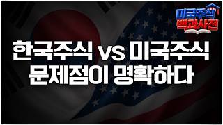 [미국주식 백과사전-37] 미국에 상장된 한국 원자재 기업...? 너무 부끄럽네요 #DOW #CRH #VMC #NUE #MT #PKX