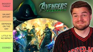 Avengers: Doomsday Characters Ranked vs. Doctor Doom!