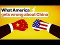 Understanding Power Dynamics in Asia