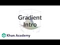 Understanding Gradients