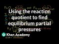 Equilibrium Constants and ICE Tables