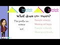 Understanding Prefixes and Their Meanings