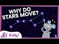 Exploring Constellations and Navigation