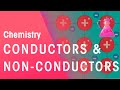 Understanding Conductors and Insulators