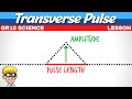 Wave Properties and Interactions