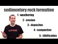 Sedimentary Rock Formation Process