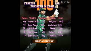 Pakistani firstest 100 run in t20