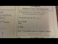 Understanding Opposites and Absolute Values