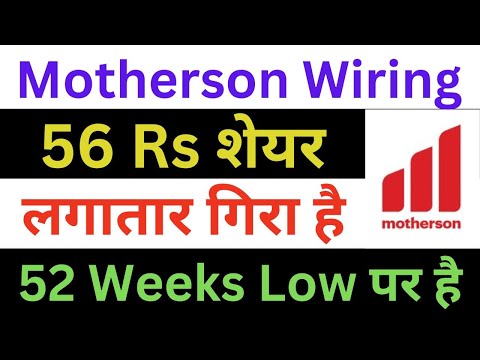 Motherson Sumi Wiring Latest News | Motherson Sumi Wiring Share News | Motherson Sumi Stock Crash