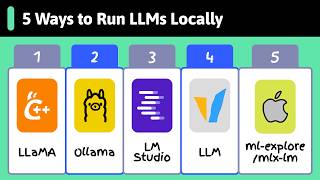 How to Run LLMs Locally (Great For Learning and Privacy)