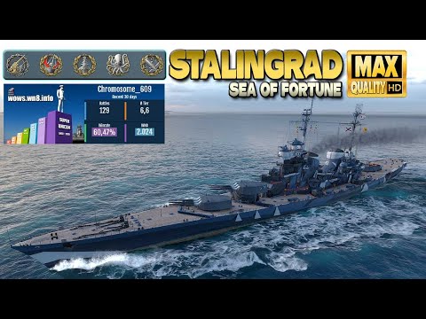 Cruiser Stalingrad  None believed in a good outcome   World of Warships