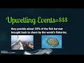 Marine Ecosystems and Upwelling Concepts