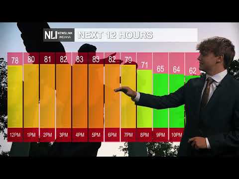 NewsLink Indiana Weather September 12, 2025 - Orion Lucas