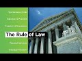 Understanding the Rule of Law