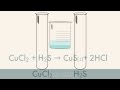 Precipitation Reactions and Ionic Equations