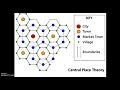 Central Place Theory and Settlement Patterns