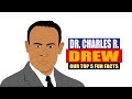 Dr. Charles R. Drew's Contributions