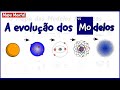 Atomic Models and Discoveries